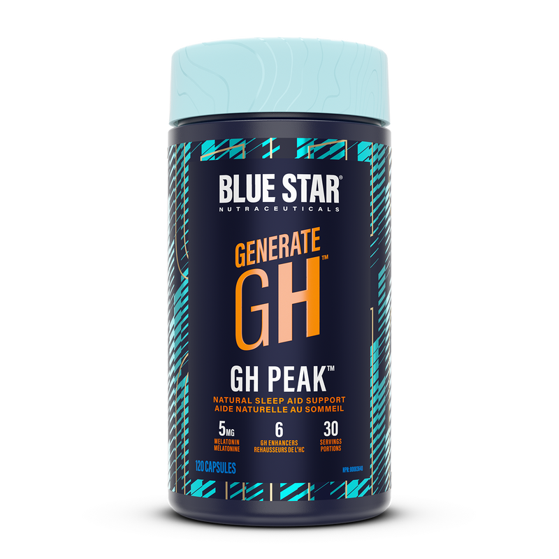 GH Peak™