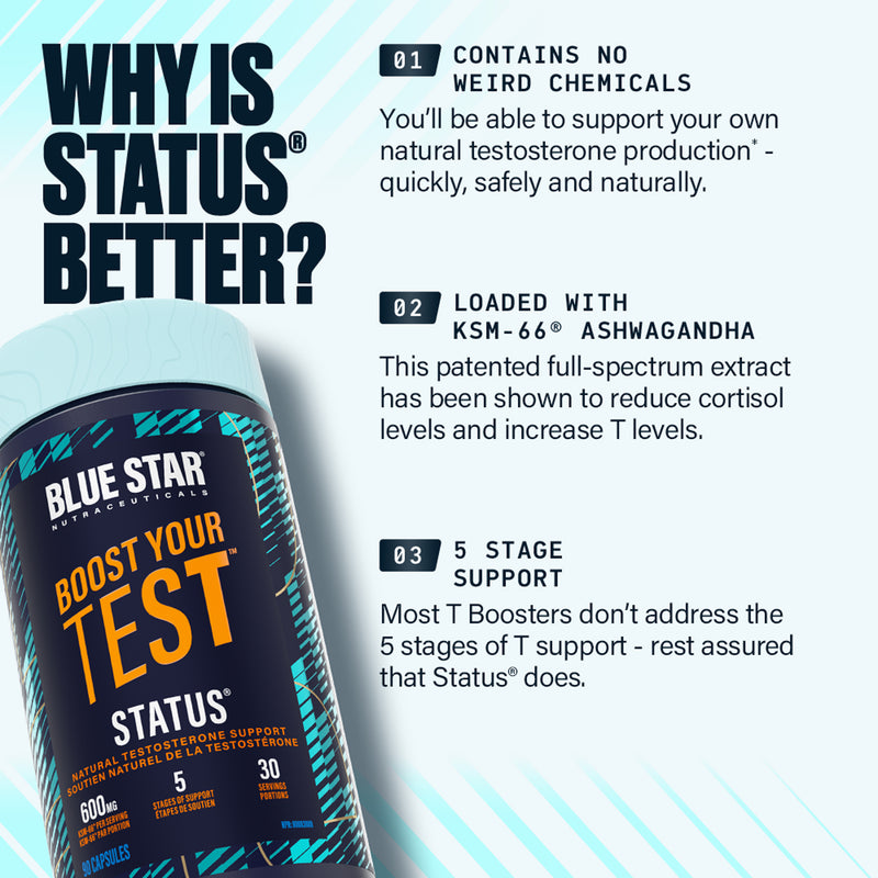 Status®