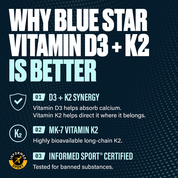Vitamin D3 + K2