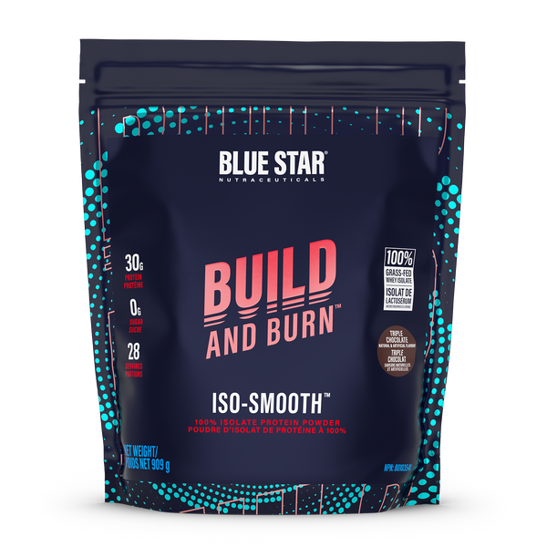 Iso-Smooth™