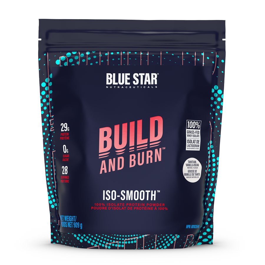 Iso-Smooth™